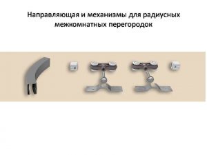 Направляющая и механизмы верхний подвес для радиусных межкомнатных перегородок Кемерово